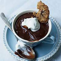 Bittersweet Chocolate Pudding Recipe